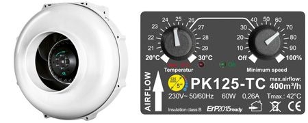 aced3a235f9f3164eadcc1e81dabb5a70df6610a Prima Klima 125 TC, 400 m³/h integr. temp.