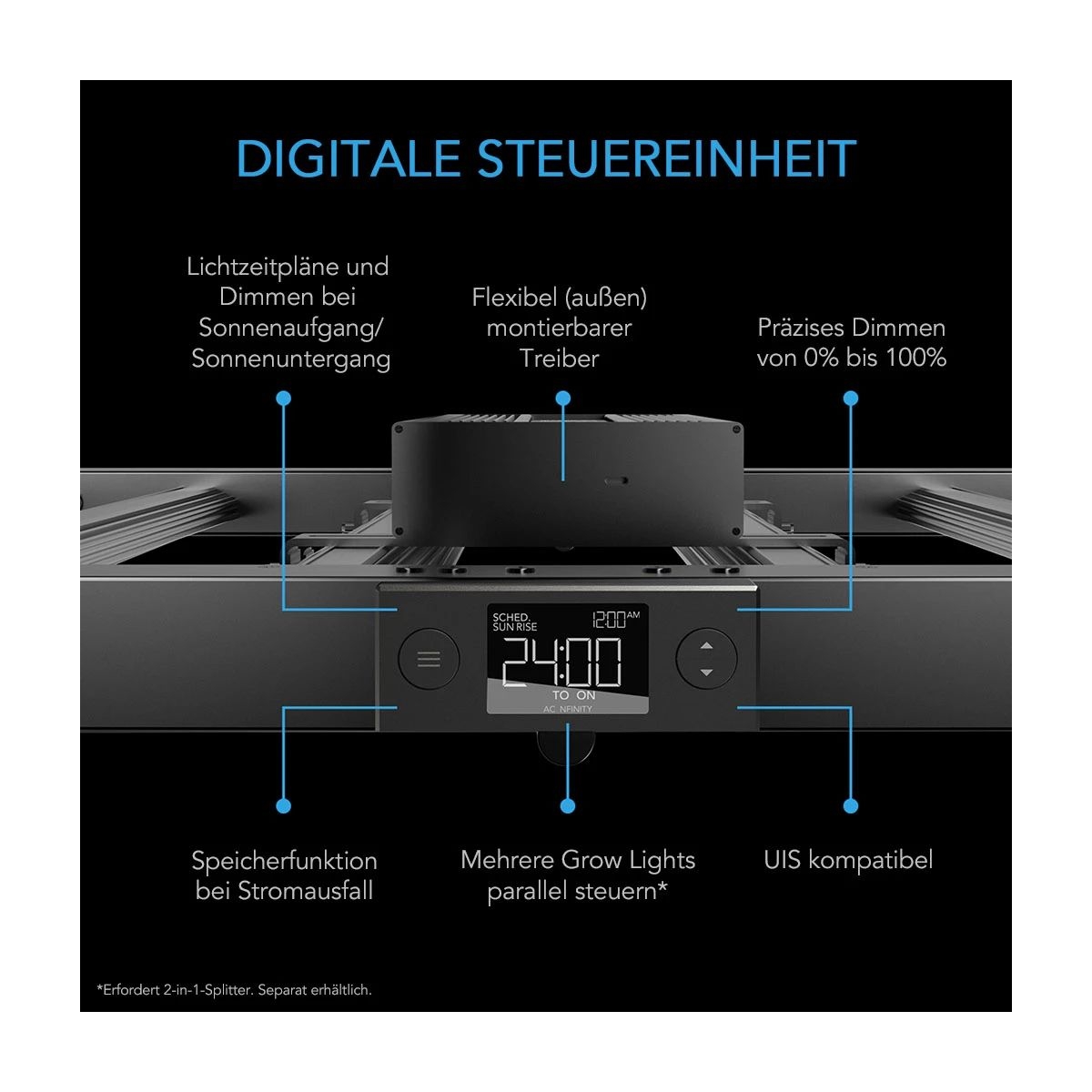 6f91f739cfcf9f683a1a78ceb6cc5eb826a38ed3 AC Infinity IONFRAME EVO3 280w