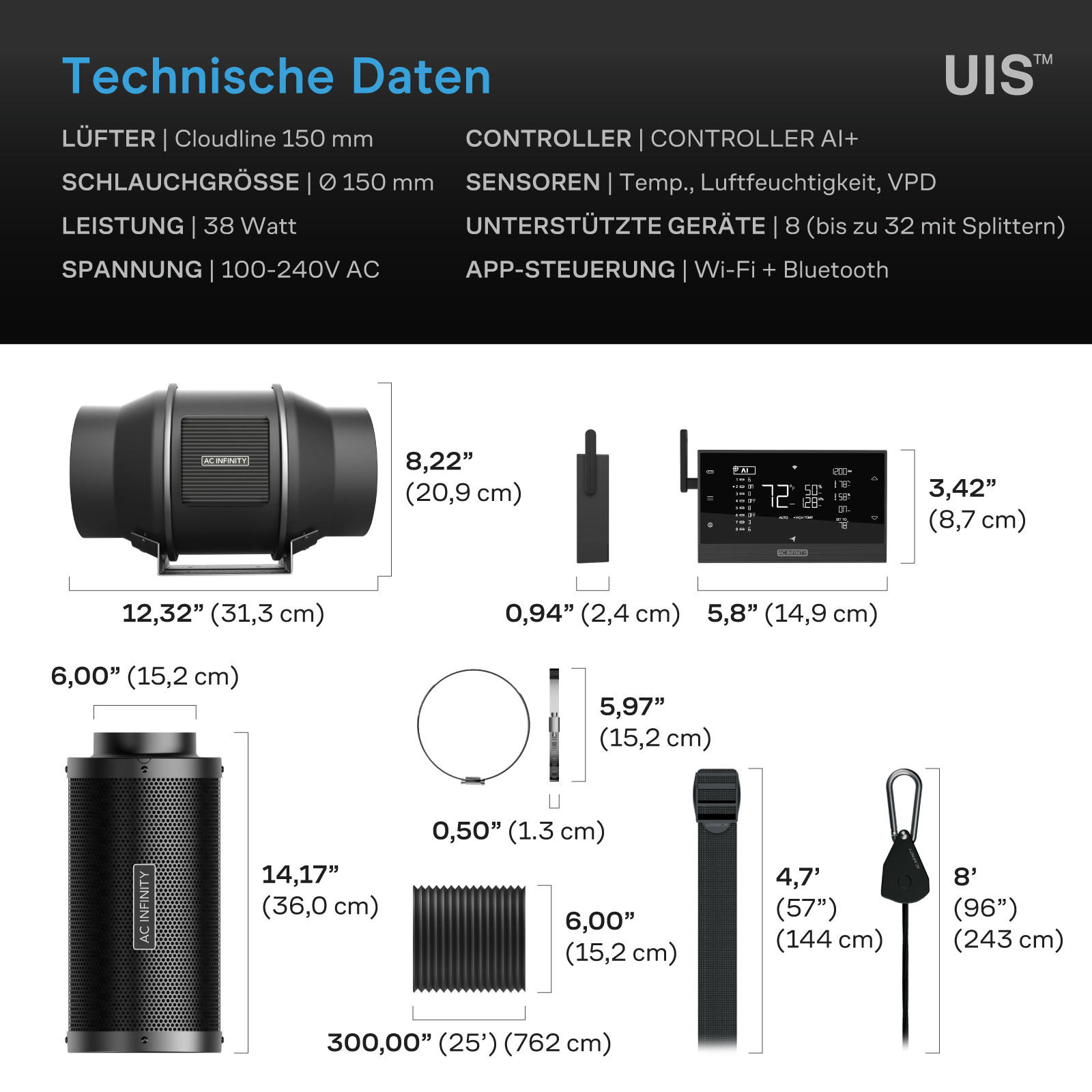 Ac Infinity Luftfilter-Set PRO > AI+ < 150mm. Inline-Ventilator mit Controller Ai+ und Aktivkohlefilter