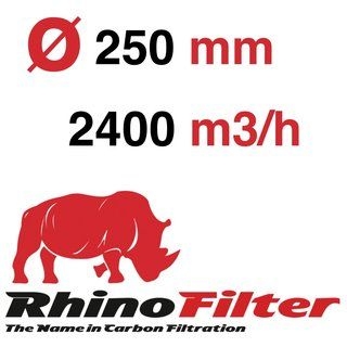 cab36e265561517526dc1d221d7355b47be04f71 Rhino Pro 2400m3/h , Ø 250mm x 1000mm, ca. 21,5kg