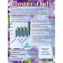 fdb0ccd34e56b3a5e3706827274568a4674c99ab Trichoderma Phospoderma Flower Only 100 g
