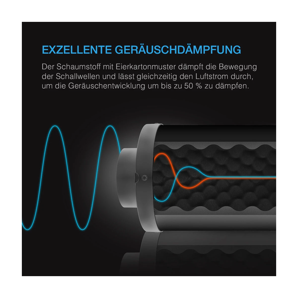 AC-Infinity Rohrschalldämpfer (150mm) Länge: 53cm (bis zu 50% Geräuschreduzierung)