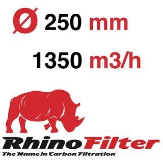 6e27dd782f44c7d466cd8b27dc5802785877d38b Rhino Pro 1350m3/h , Ø 250mm x 600mm, ca. 13,3kg