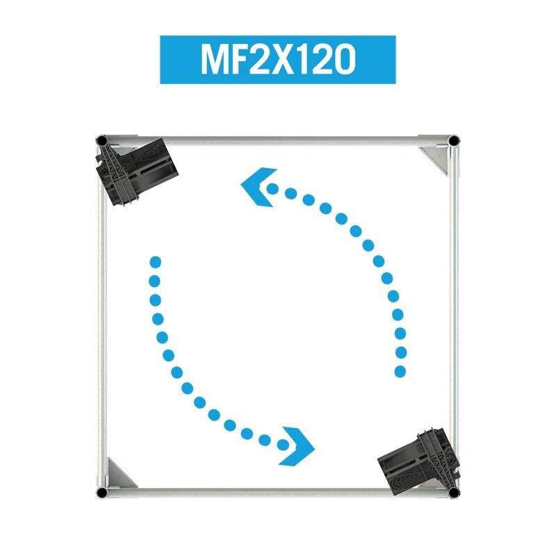 f6918865b1b207e787072d172fd64a529e14a28c Secret Jardin Monkey Fan MF2X120 24V
