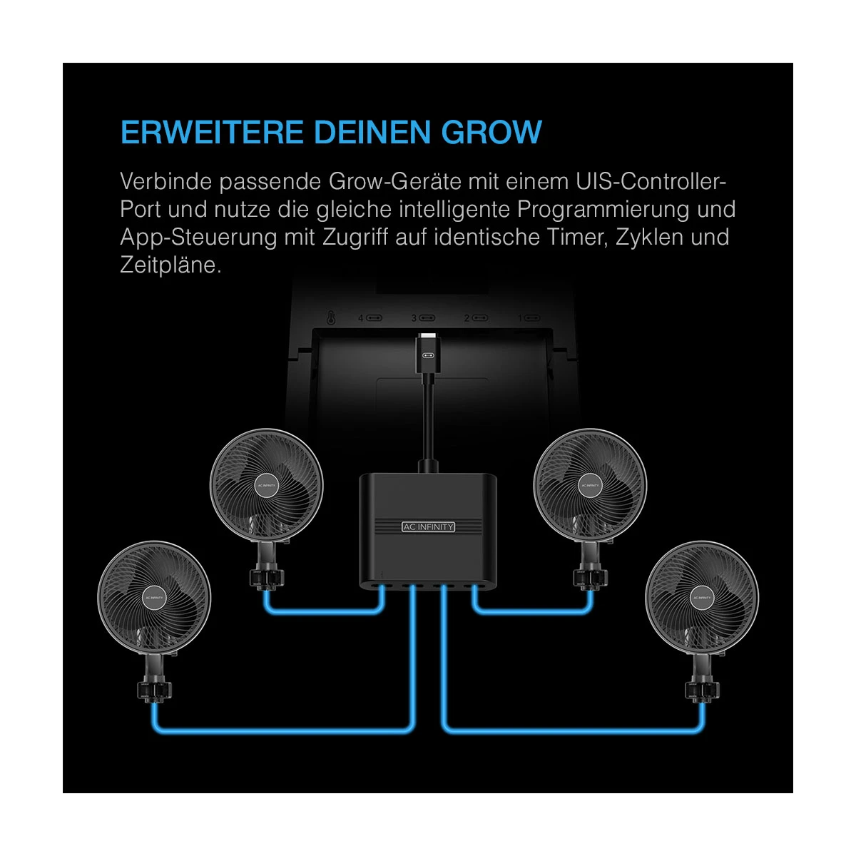 AC Infinity UIS Splitter Hub 4-Port, Adapter Dongle für gemeinsame Programmierung