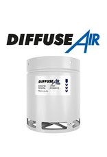 11b8841f73c37587065fffb157147be8d242bddb G.A.S. DIFFUSE AIR 125 Luftverteiler