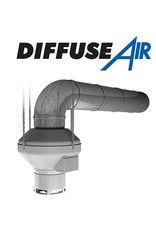 a0a19791aa1b91d041d07d33dbe88822e08f79a2 G.A.S. DIFFUSE AIR 250 Luftverteiler
