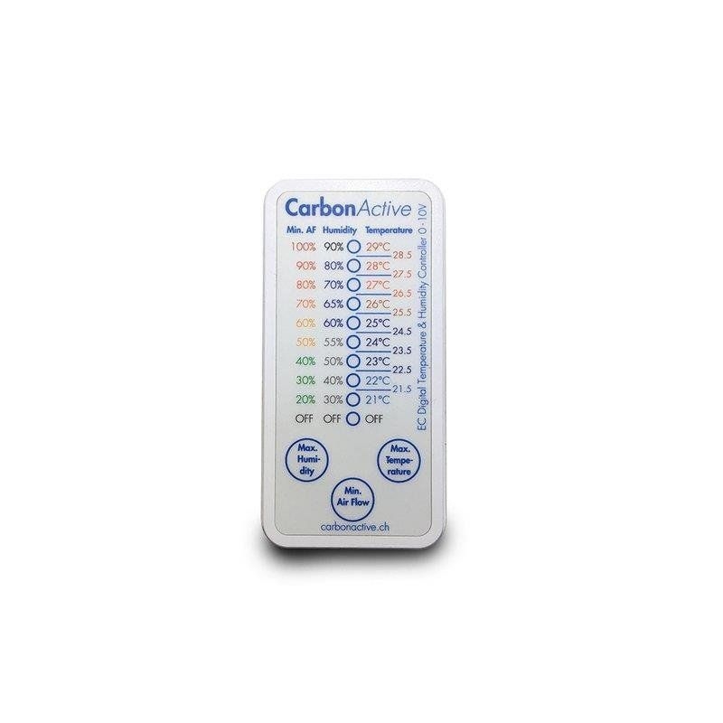 e6e490a40e1411792d5fd1878baf1566cb2a48da Carbonactive 4 in 1 Controller für EC Motoren