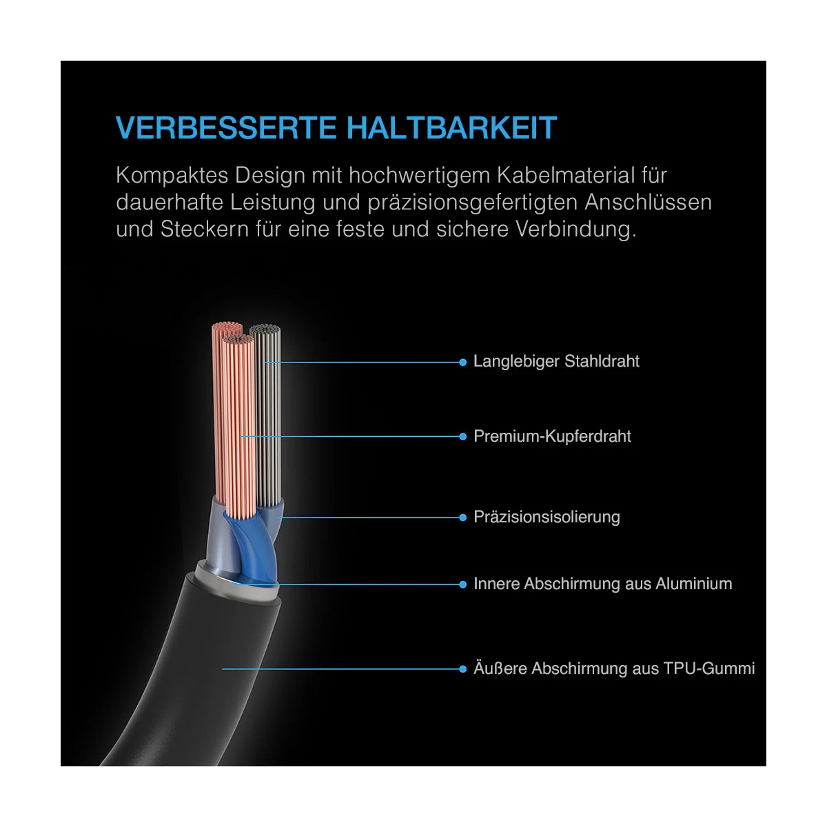 AC Infinity UIS Splitter Hub 4-Port, Adapter Dongle für gemeinsame Programmierung