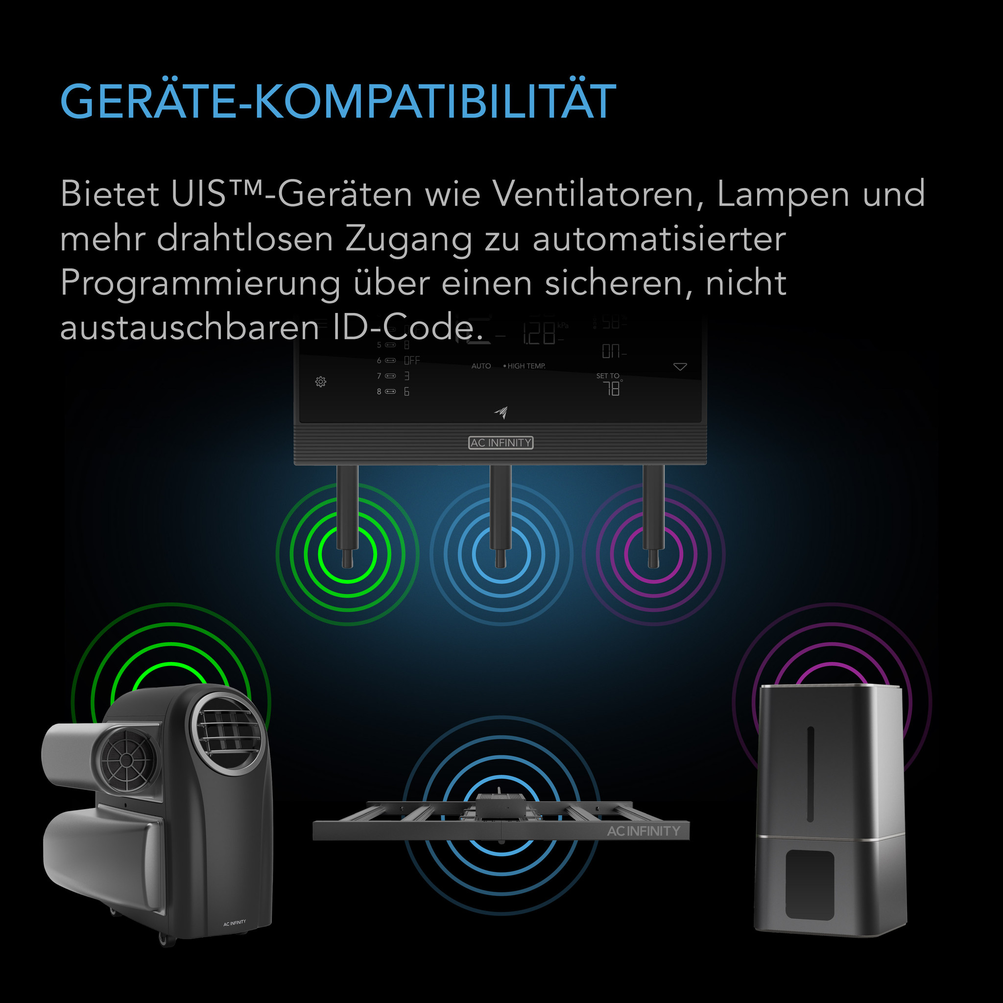 AC Infinity UIS Wireless Transmitter 1-zu-1 Sender & Empfänger, Verbindet UIS-Geräte und Controller Drahtlos, 2er-Pack