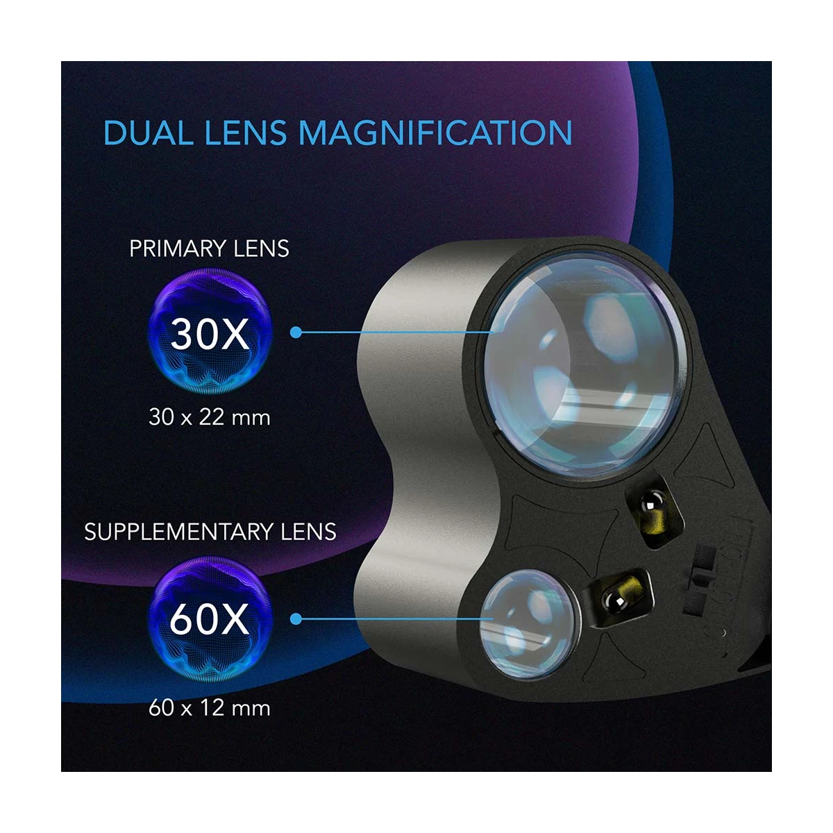 AC Infinity Juwelierlupe, Taschenlupe mit LED-Licht und zwei Linsen