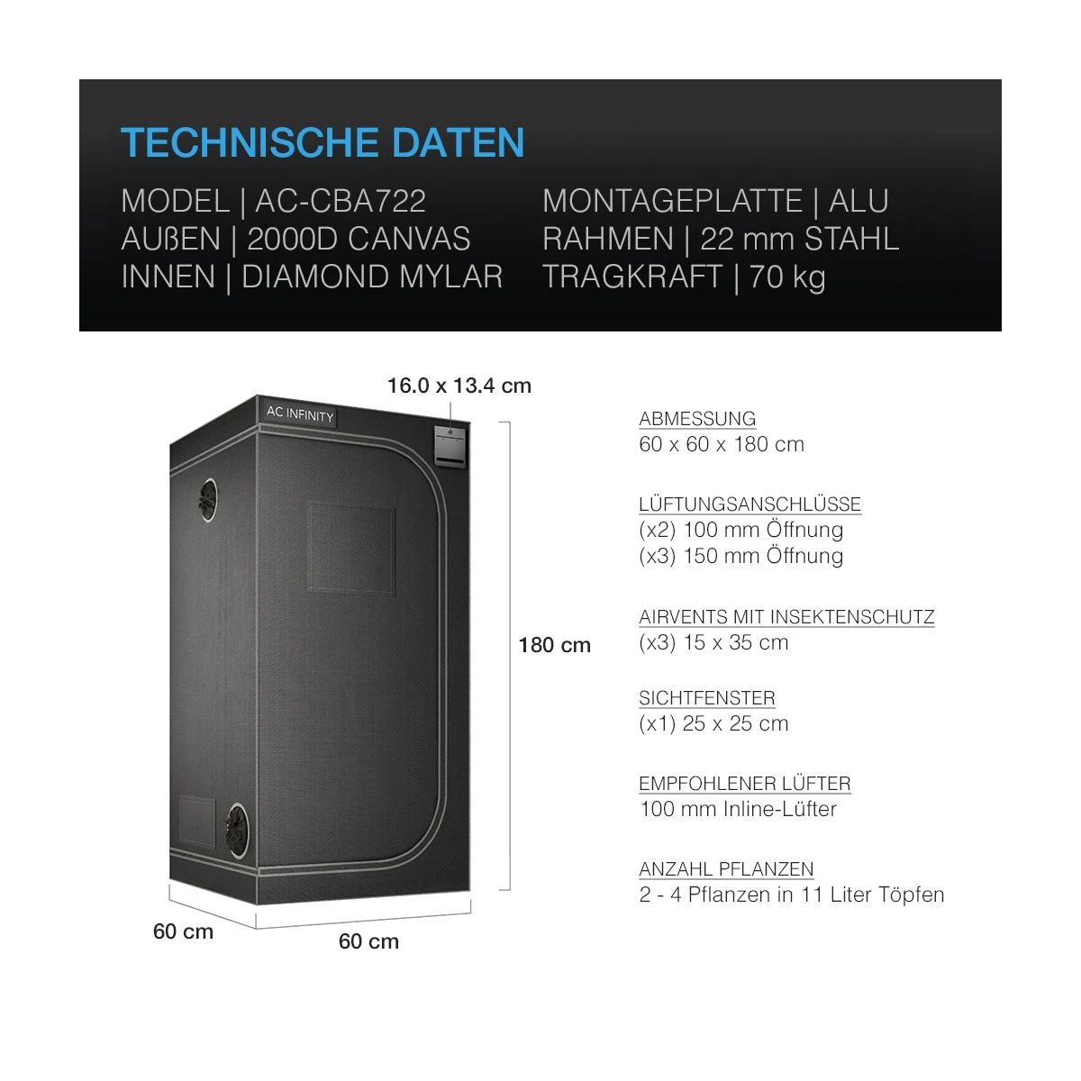 619d68c2e0816075b126190ddc6623b14f5819c7 AC Infinity Cloudlab 60*60*180 (AC-CBA 722)