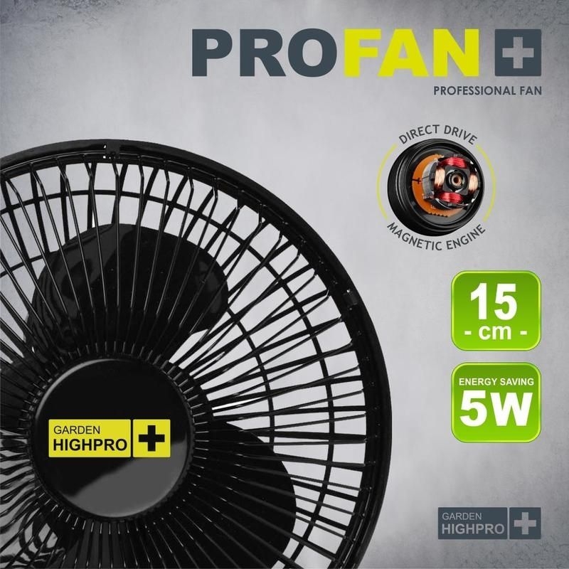ea95971e93d20288adaefd30baee20c3dc300703 GHP Clipfan/Clip-Ventilator 5W