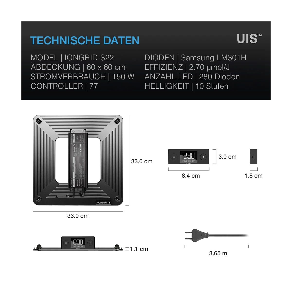 AC Infinity IONGRID 150w