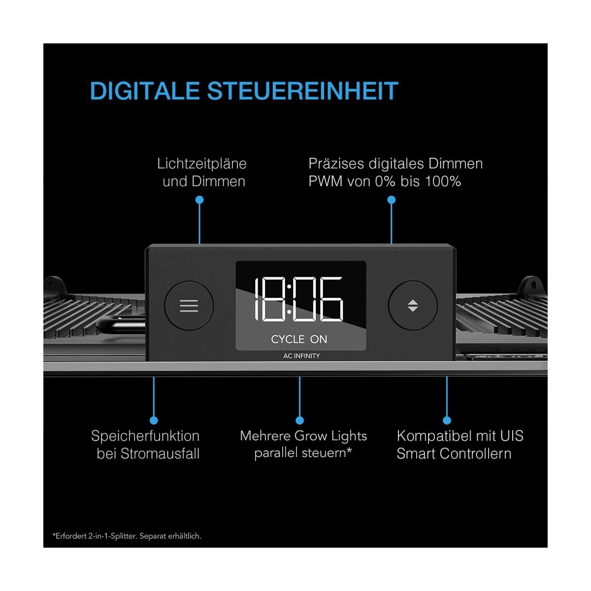 AC Infinity IONGRID 150w