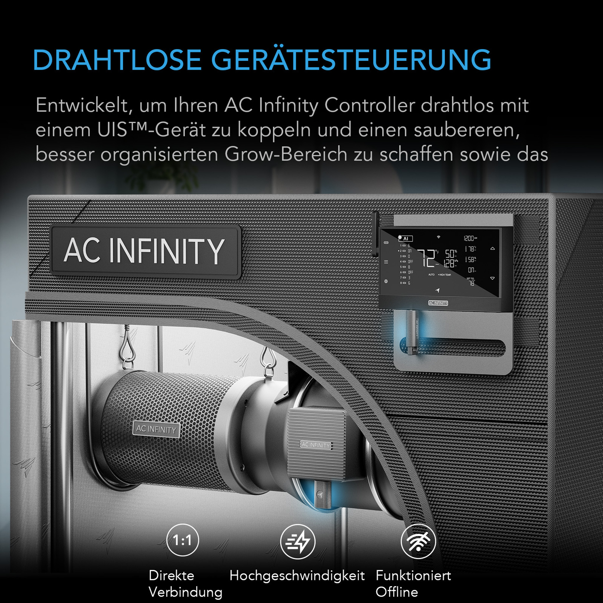 AC Infinity UIS Wireless Transmitter 1-zu-1 Sender & Empfänger, Verbindet UIS-Geräte und Controller Drahtlos, 2er-Pack