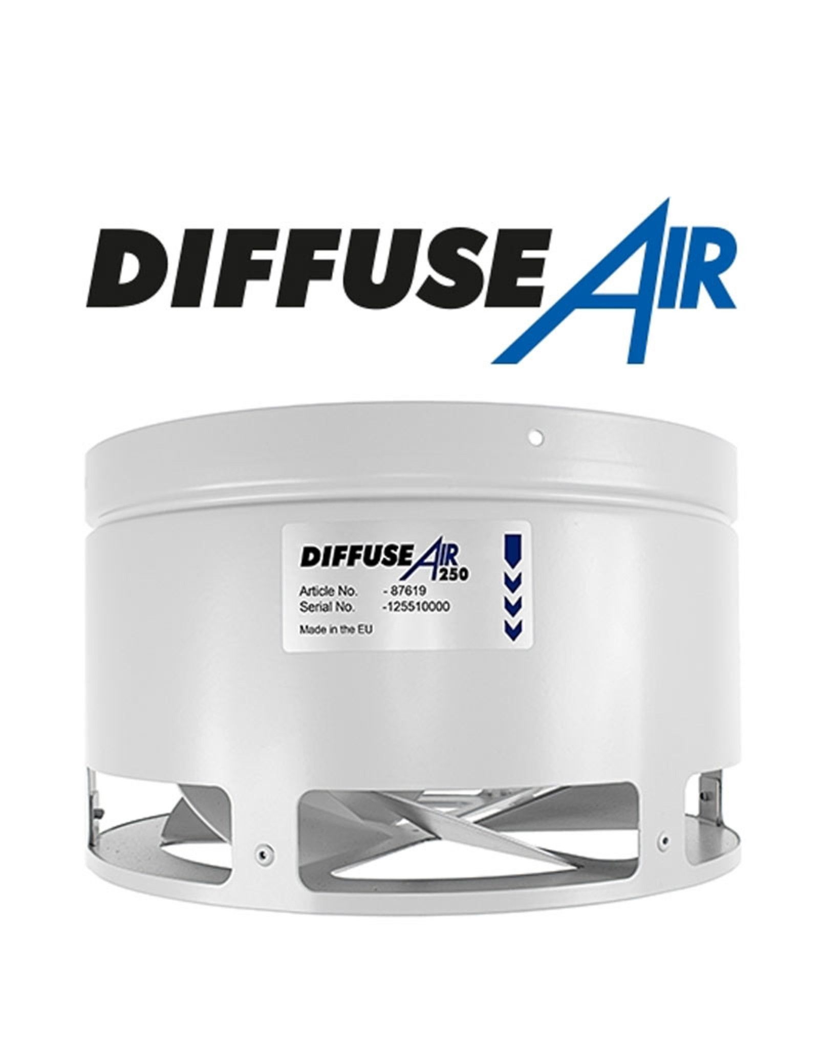 66986b7d59d69cac6e02873c6a0d0b9701ff4547 G.A.S. DIFFUSE AIR 250 Luftverteiler