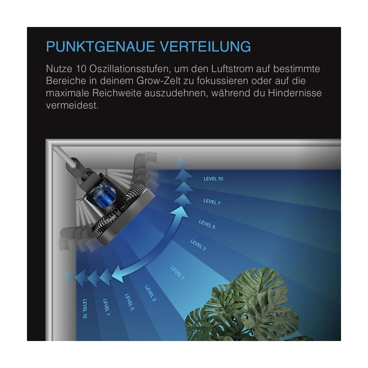 CLOUDRAY S6, GEN 2, Grow-Zelt-Clip-Ventilator 150 mm, EC-Motor, automatische Oszillation