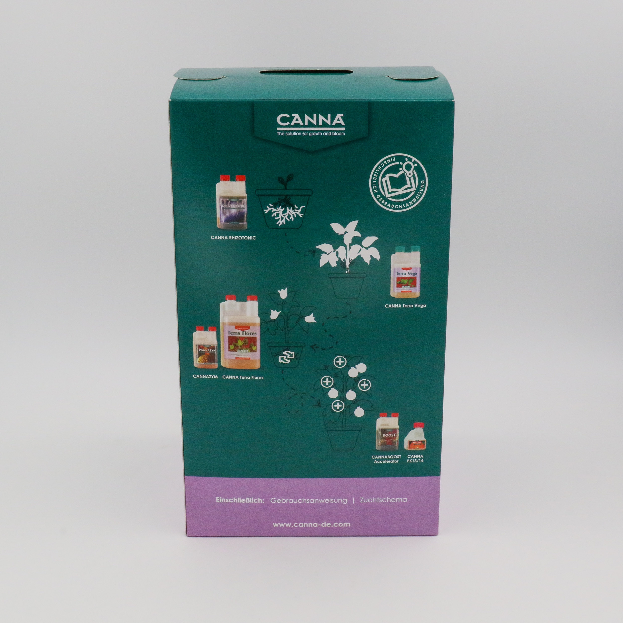 Canna Terra Starterkit Canna Terra Starterkit