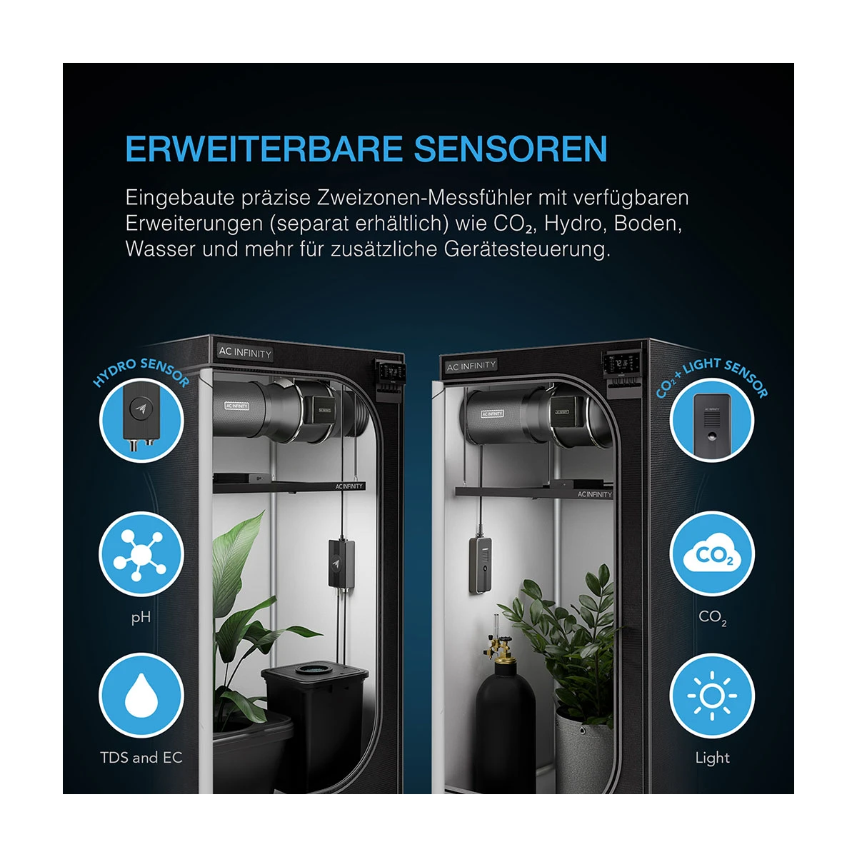 AC Infinity CONTROLLER AI+ Umweltcontroller, KI-gestütztes Lernen und dynamische Pegelanpassung