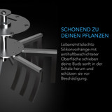 AC Infinity Bud Bowl Trimmer, Twist Spin Ø 43