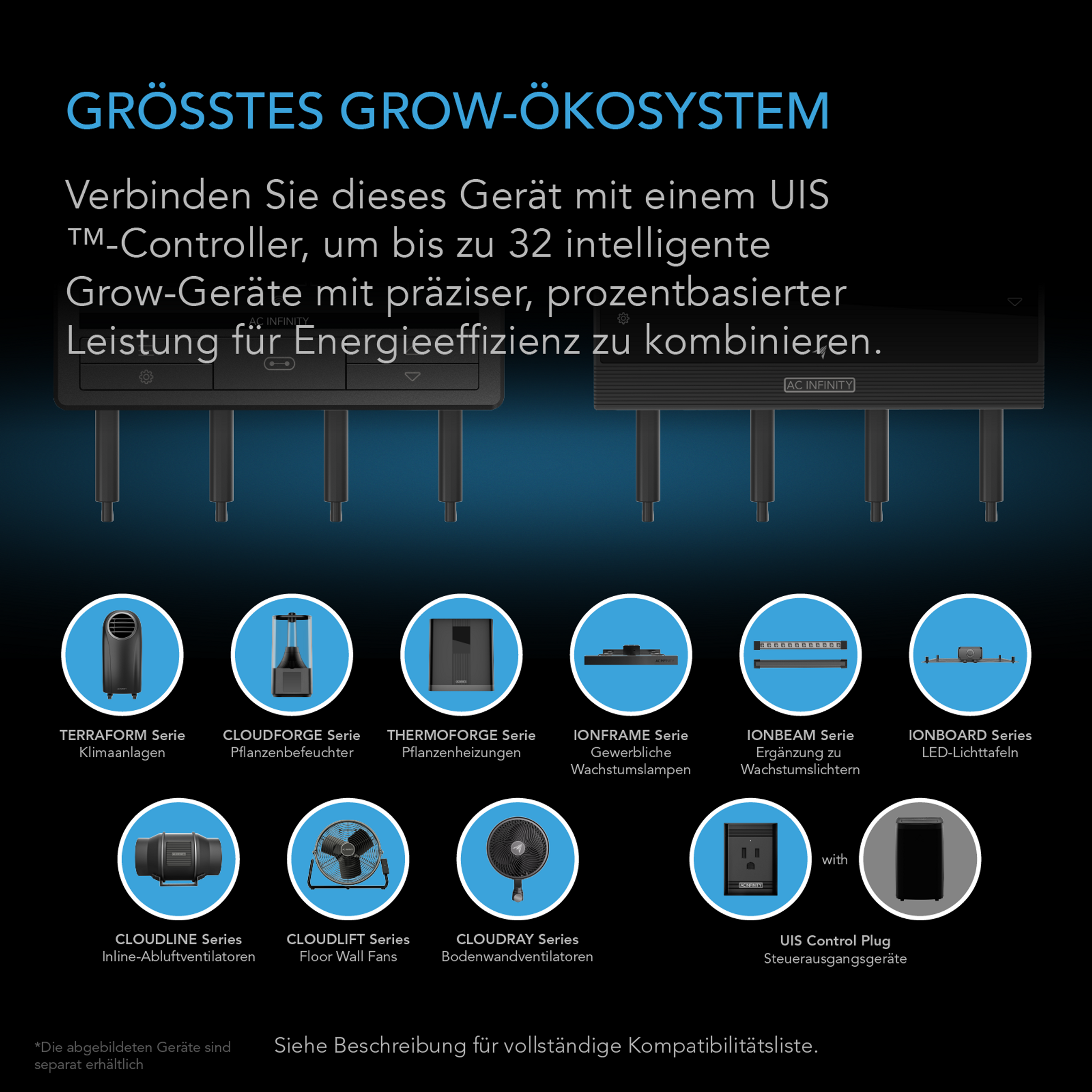 AC Infinity UIS Wireless Transmitter 1-zu-1 Sender & Empfänger, Verbindet UIS-Geräte und Controller Drahtlos, 2er-Pack