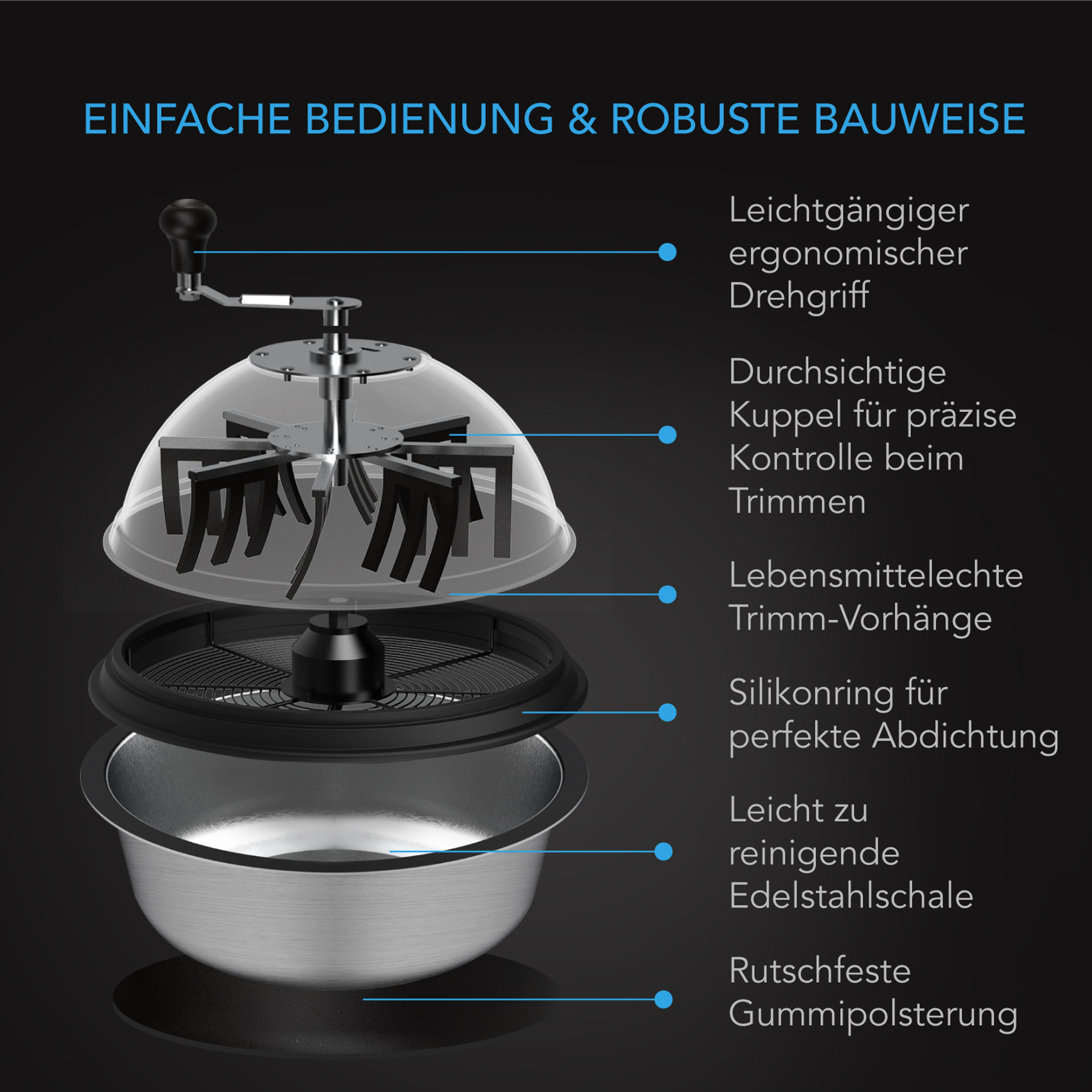 AC Infinity Bud Bowl Trimmer, Twist Spin Ø 43