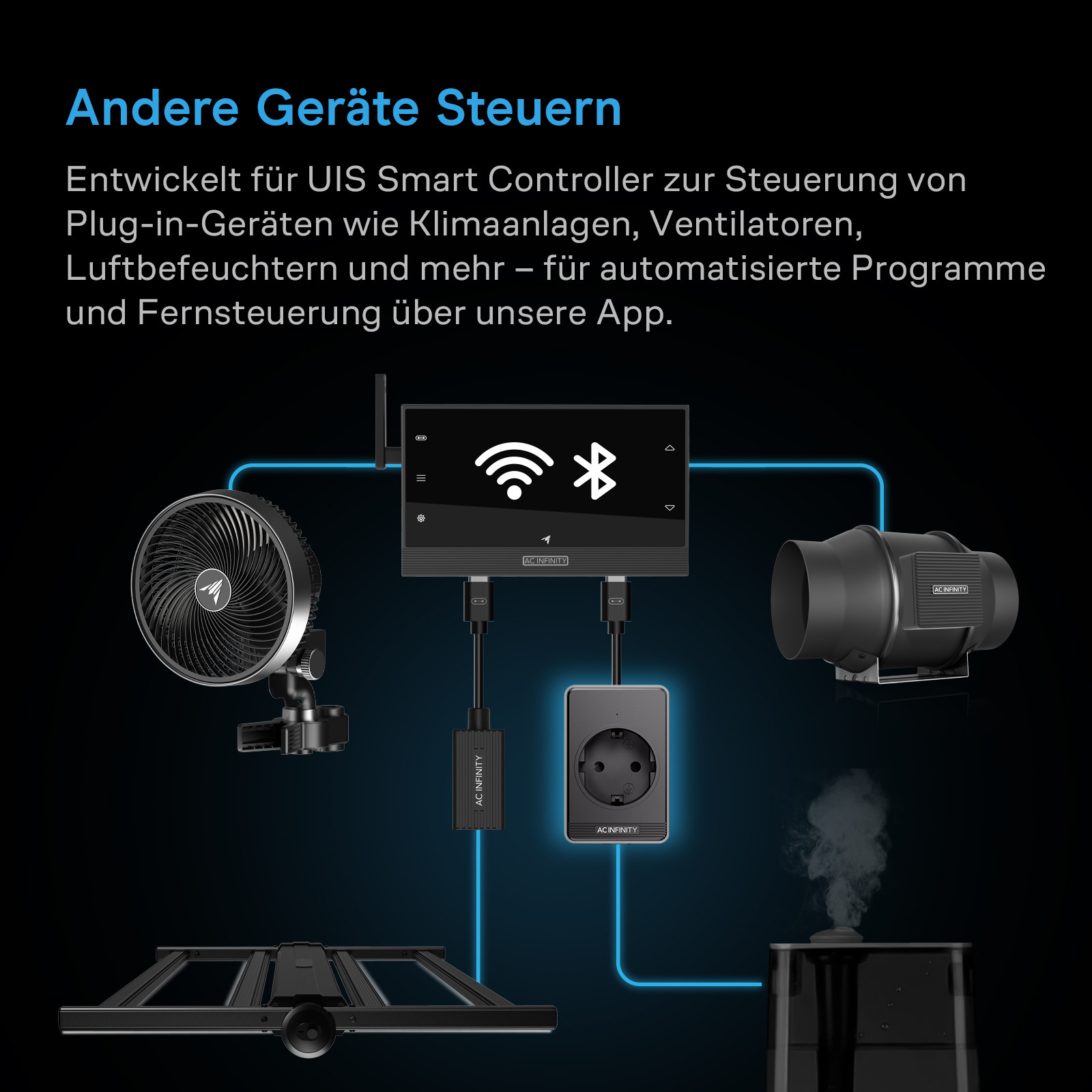 Ac Infinity UIS - Steuerstecker für steckdosenbetriebene Geräte (AC-ADA3-EU)