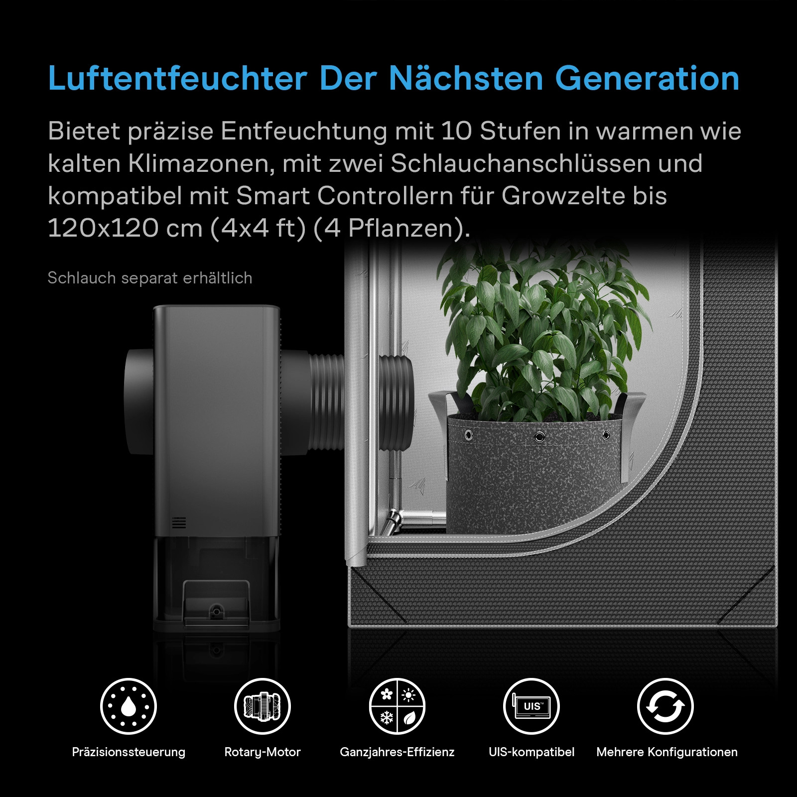 AC Infinity Hydrone 5 Luftentfeuchter bis 120 x 120 cm (AC-DHT 5)
