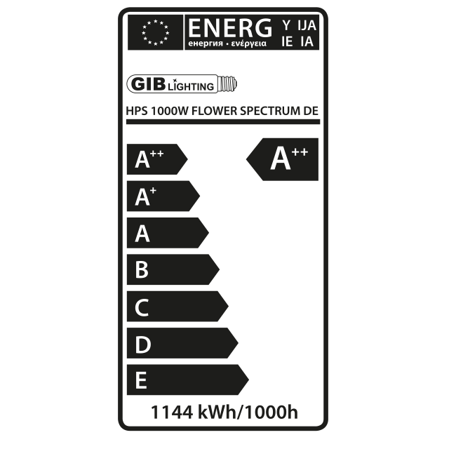 a543e9c203f6f898dd4911c9ec5eb06f20682b66 GIB Lighting Flower Spectrum XTreme Output DE 1000W 400V