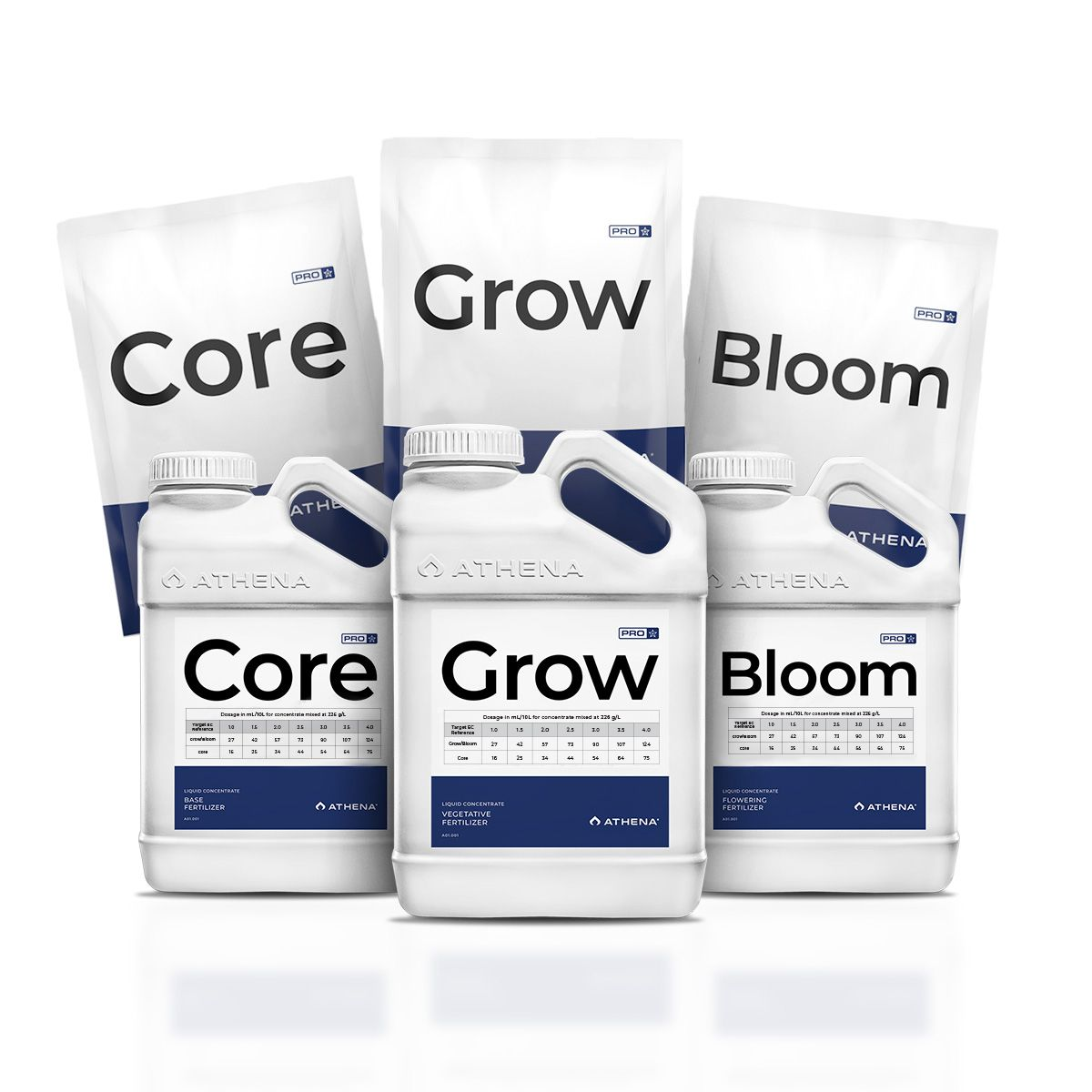 Athena Pro Mix Kit 4 L (3,78 L.-Set)
