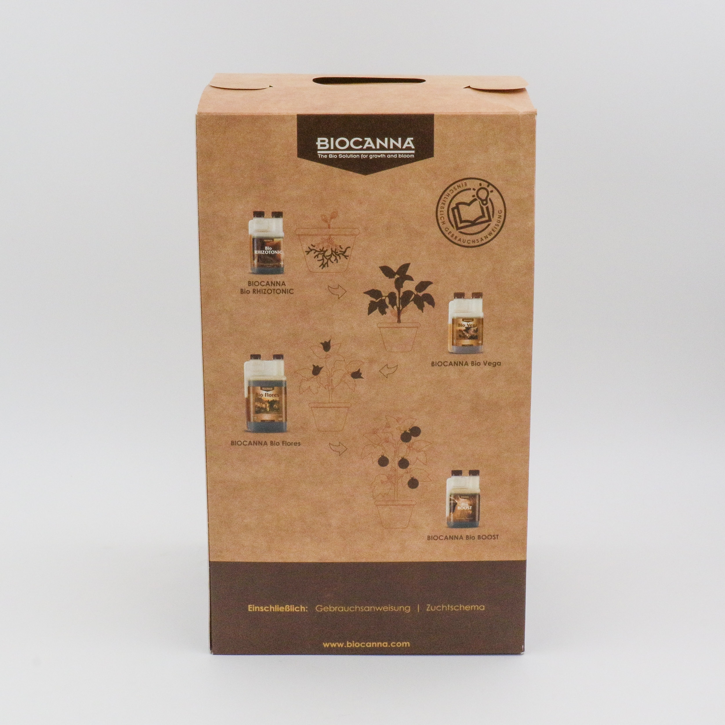 Canna Bio Starterkit