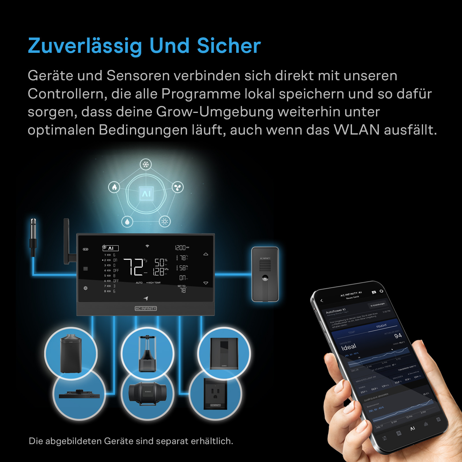Ac Infinity Luftfilter-Set PRO > AI+ < 150mm. Inline-Ventilator mit Controller Ai+ und Aktivkohlefilter